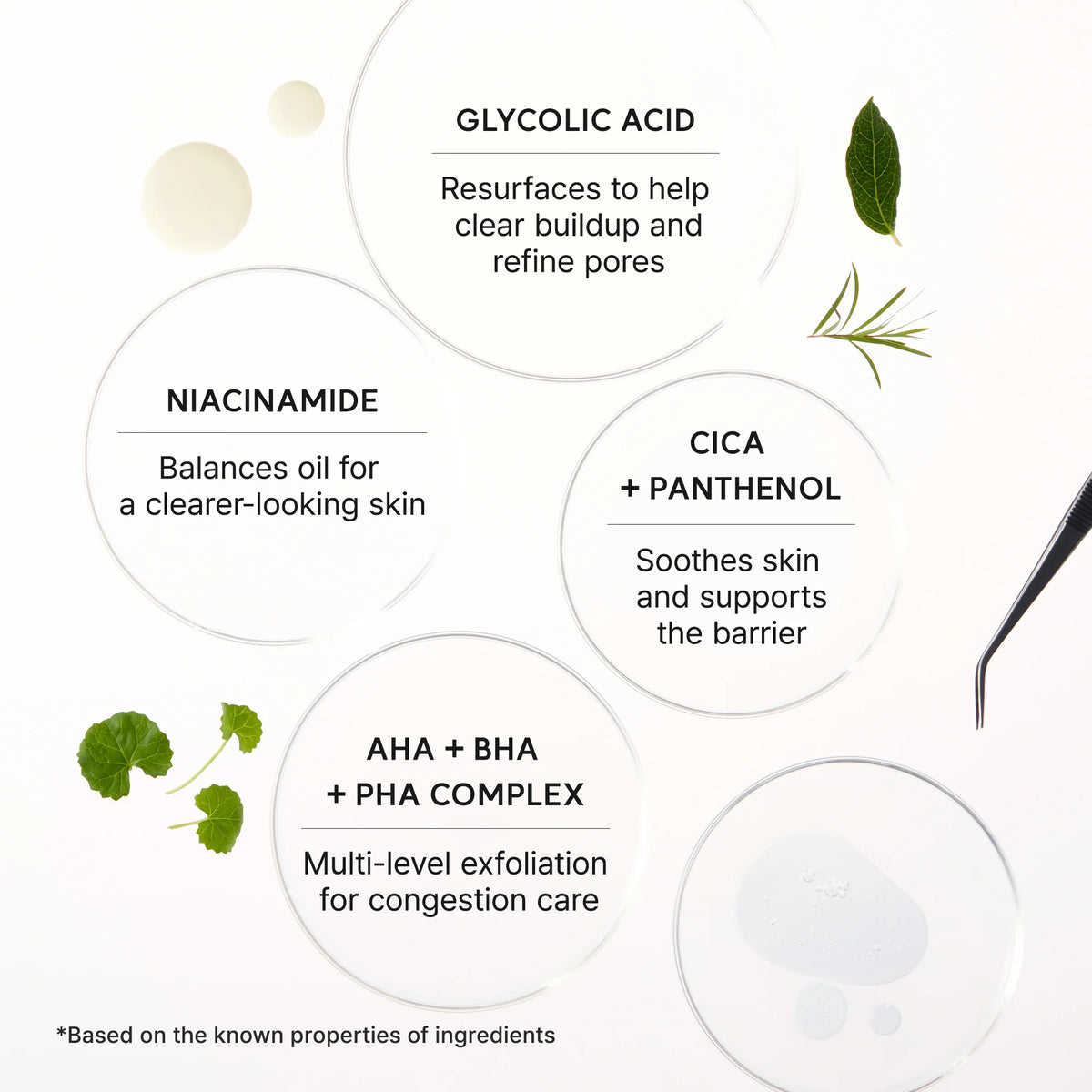 Arencia - Eraser Shot Glycolic Acid Booster