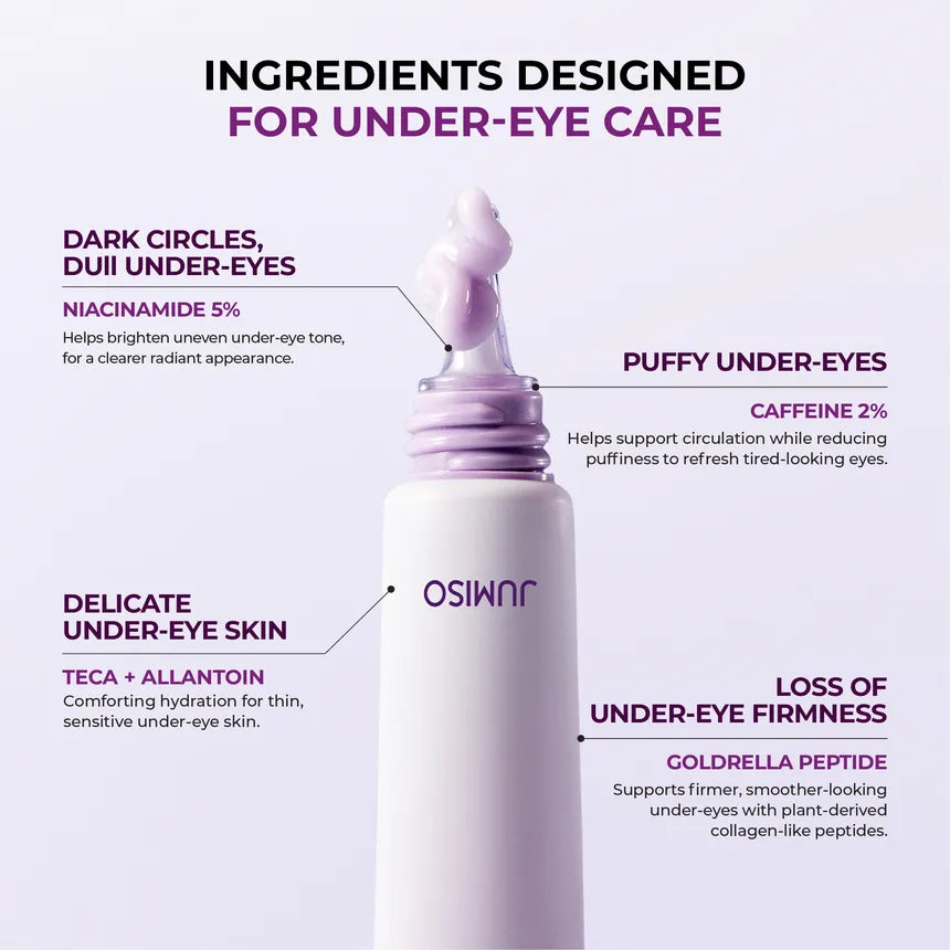 JUMISO - Niacinamide 5+ Dark Circle Correcting Eye Cream