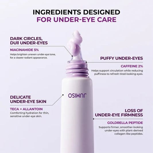 JUMISO - Niacinamide 5+ Dark Circle Correcting Eye Cream